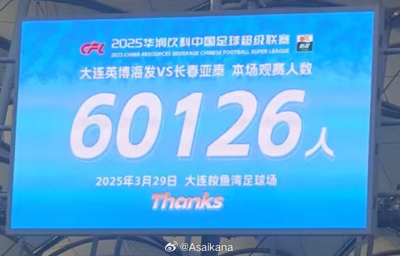 中超歷史第二！英博首個(gè)中超主場(chǎng)觀眾60126名 僅次2012年南京奧體