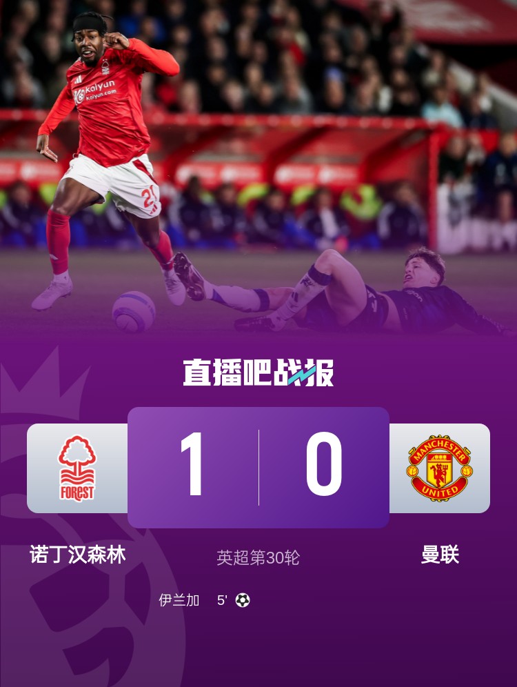 紅魔青訓(xùn)！22歲伊蘭加2年前1500萬(wàn)鎊出售，本賽季6球9助身價(jià)翻倍