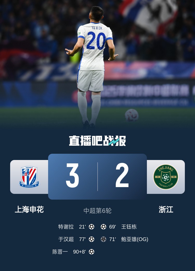 申花將跨賽季中超主場(chǎng)不敗場(chǎng)次延長(zhǎng)至19場(chǎng)，上次主場(chǎng)失利是輸浙江